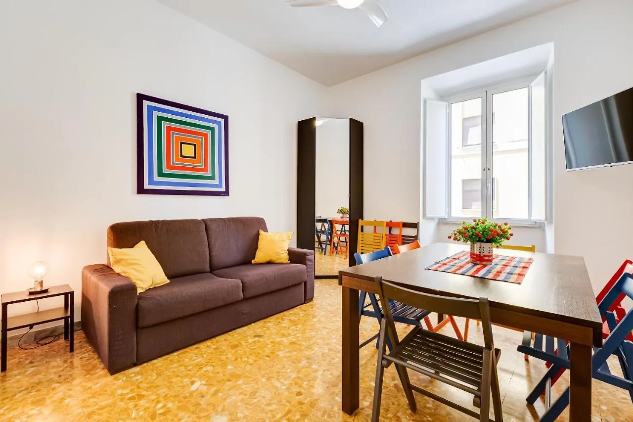 Tasso Street 102 Apartment Rome Italy