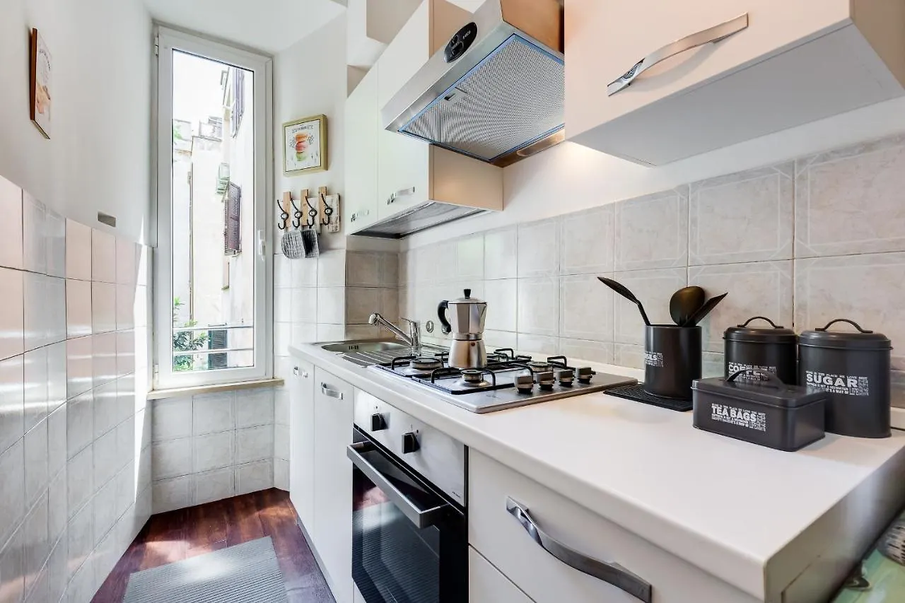 Tasso Street 102 Apartment Rome 0*,  Italy