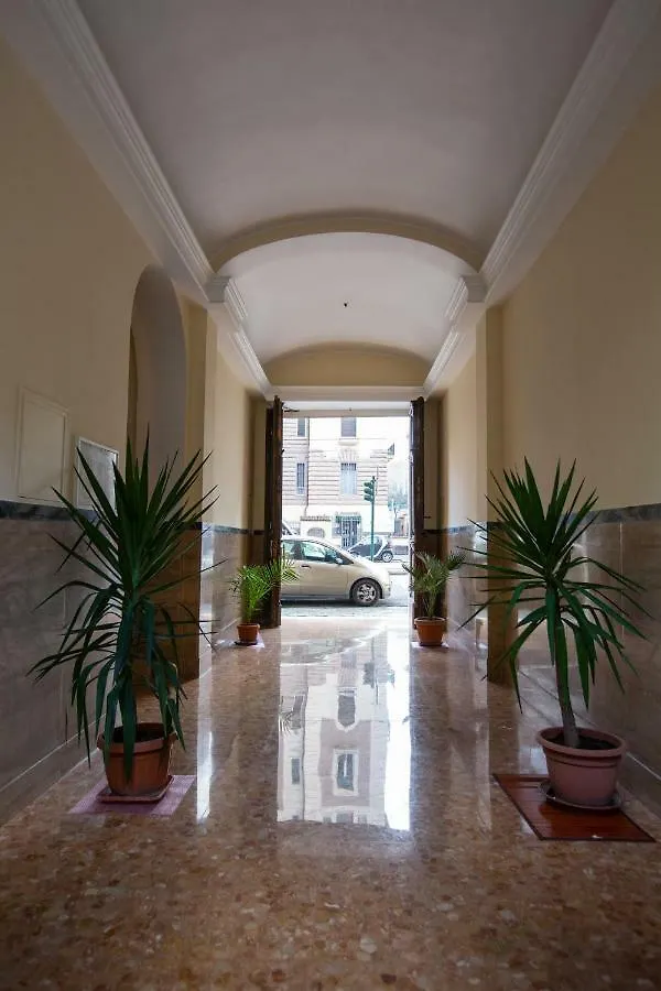 Tasso Street 102 Apartment Rome 0*,  Italy