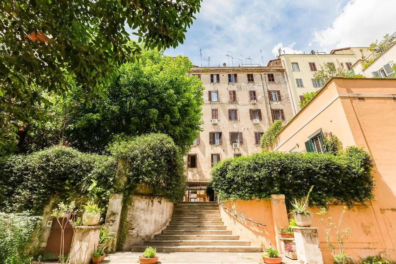 Tasso Street 102 Apartment Rome 0*,  Italy